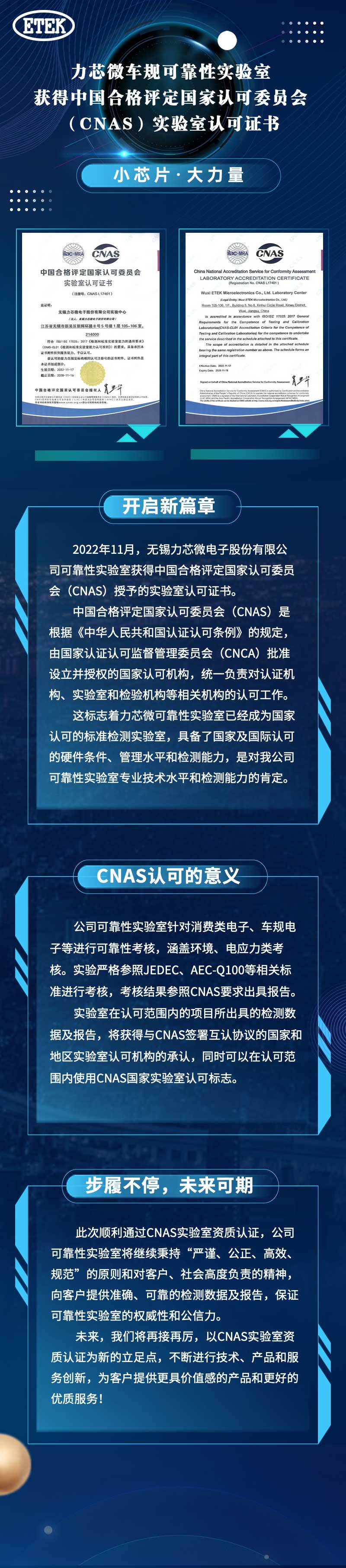 ag大厅游戏车规可靠性实验室获得中国合格评定国家认可委员会（CNAS）实验室认可证书(图1)